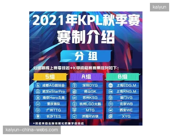 当用户自创的赛事“二创”短视频更具传播力时，斥天价购买的独家转播权协议将如何自处？